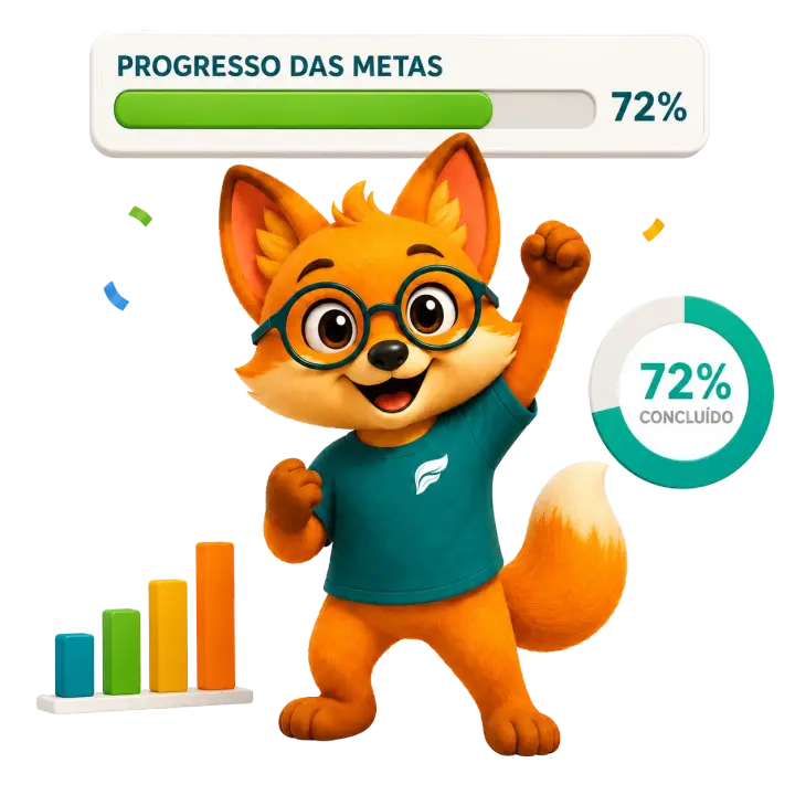 Widget de metas do Finnly